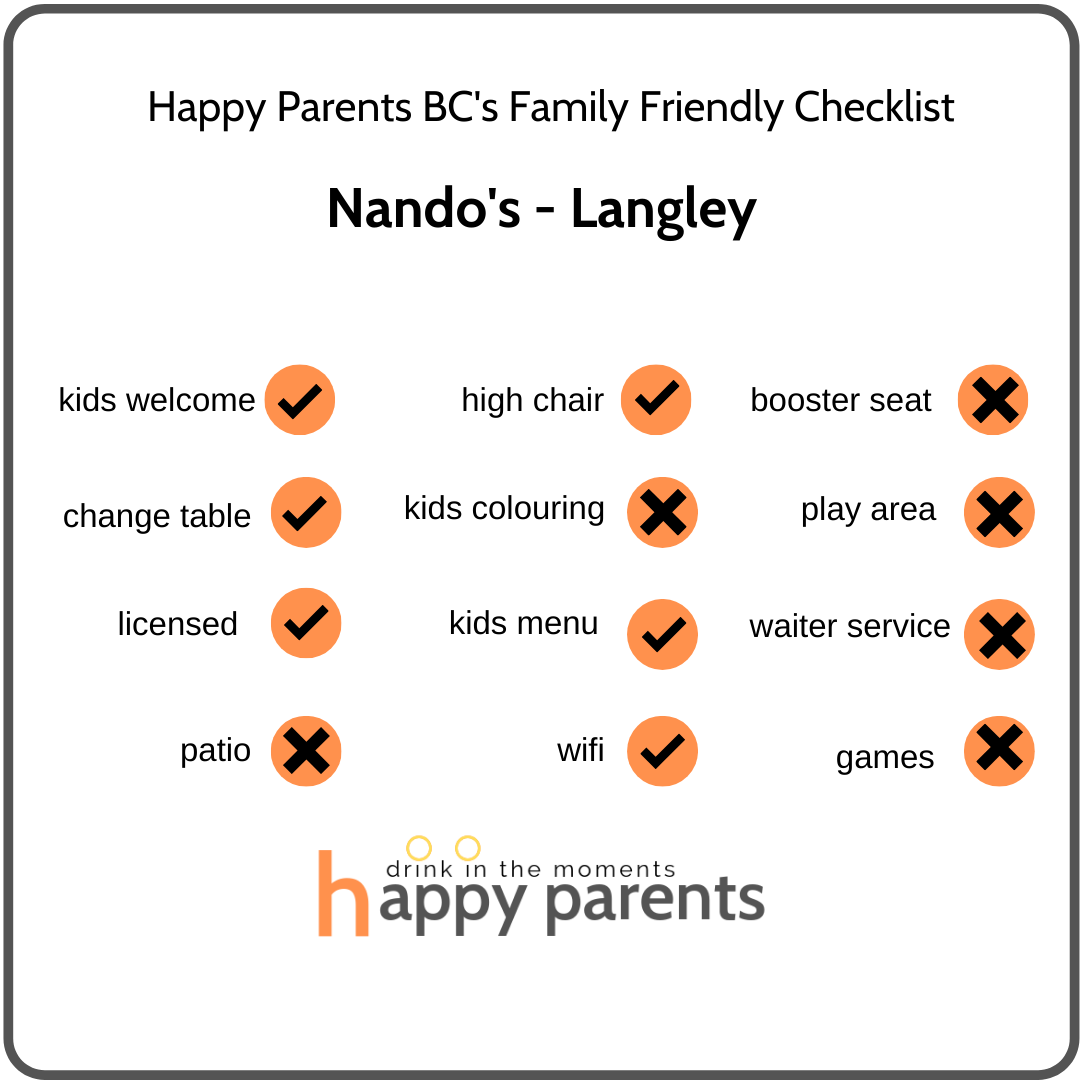 nandos- happy-parents-family-friendly-chart-abbotsford