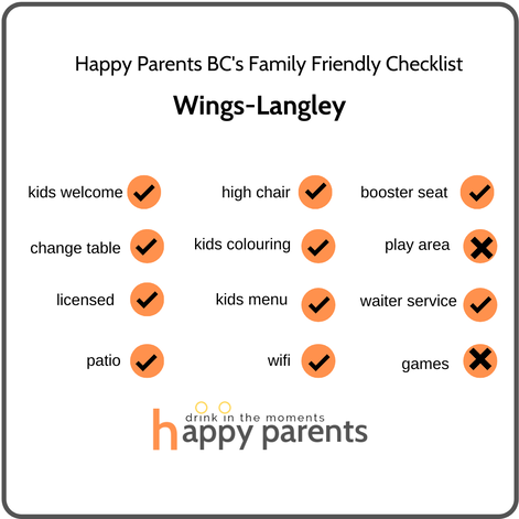 wings- happy-parents-family-friendly-chart-abbotsford