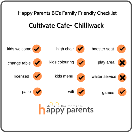 blacksmith-bakery- happy-parents-family-friendly-chart-abbotsford