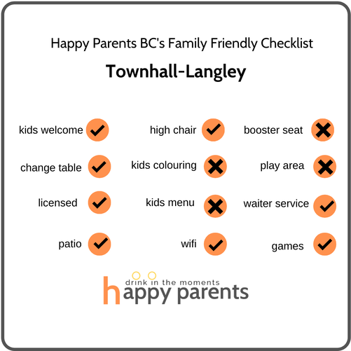 townhall-family-friendly-chart