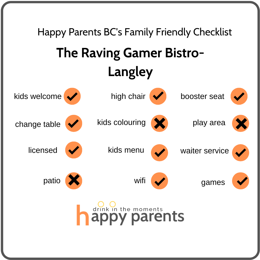 the-raving-gamer- happy-parents-family-friendly-chart-langley